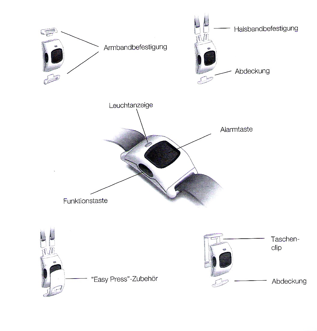 Handsender